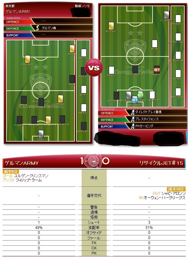 ドイツ縛り電撃戦その 先週のエリア大会結果は のんたのwccf激闘記